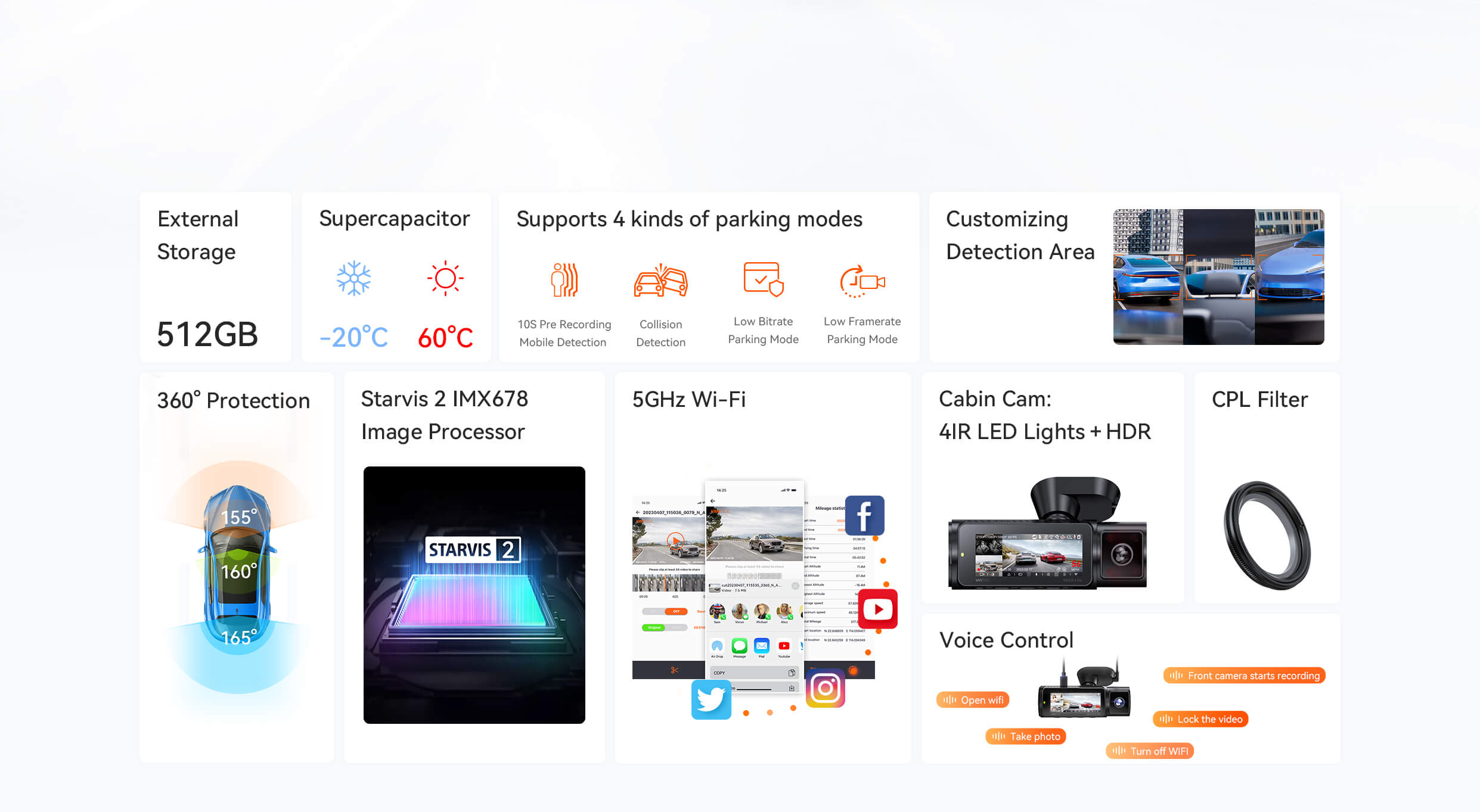 VANTRUE Highend Dash Cam for Your Drive